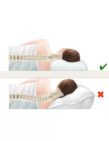 Almohadas Viscoelástica Cervical