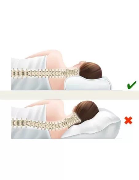 Almohadas Viscoelástica Cervical